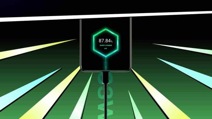 Chutogel Infinix Hot 50 Pro Plus charging speed