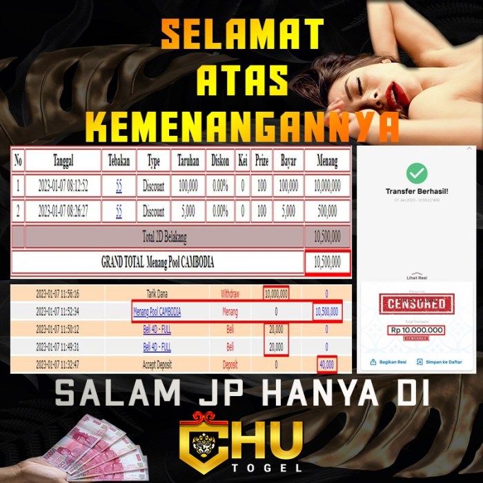 Pendidikan Chutogel terbaik pejuang