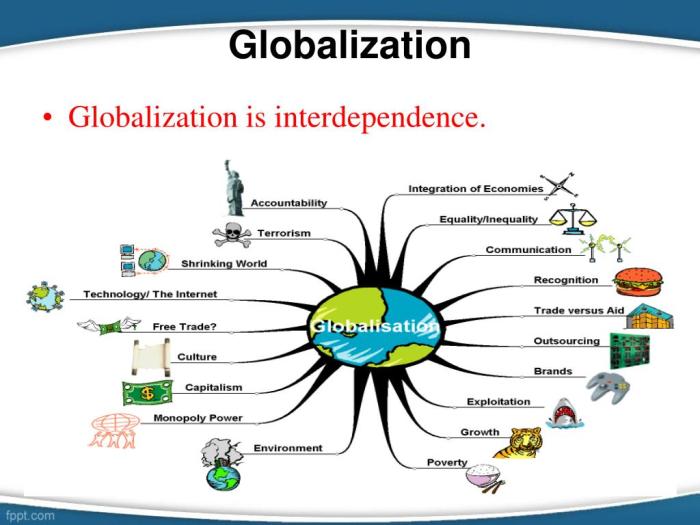 CHUTOGEL - Sritex dalam konteks globalisasi