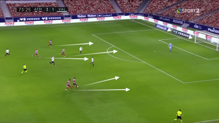 CHUTOGEL - Analisis performa lini depan Atletico Madrid