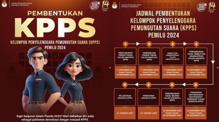 Cara daftar kpps pilkada 2024 persyaratan dan dokumen yang harus disiapkan